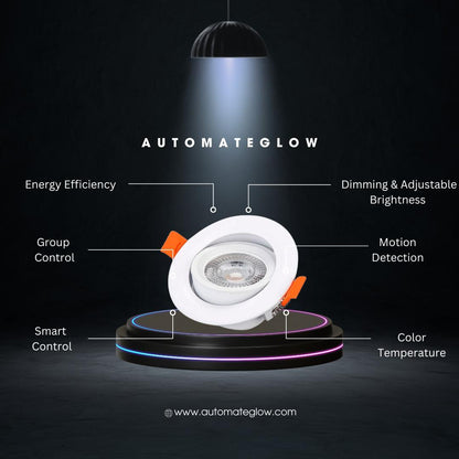 ⁠Automation Spot Lights